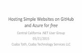 Hosting Simple Websites on Azure