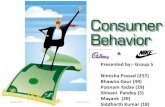 Consumer behaviour cadbury and nike