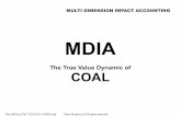 Mdia p3-06-tvd-coal-150420