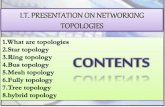 BASIC NETWORKING TOPOLOGIES