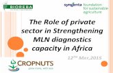 The Role of the Private Sector in Strengthening MLN Diagnostics Capacity in Africa