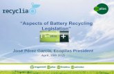 Aspects of Battery Recycling Legislation