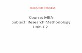 Mba ii rm unit-2.1 research process a