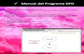 Diagramas de flujo con el programa dfd