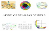 Gerardo moncada useche modelos de mapas de ideas