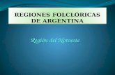 Folclore argentino Noroeste - instrumentos