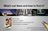 2015 Broken Hill Resources Investment Symposium - University of Adelaide - David Giles
