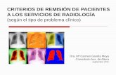 Criterios de remisión a radiología