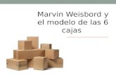 Marvin Weisbord y el modelo de 6 cajas