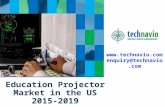 Education Projector Market in the US 2015-2019