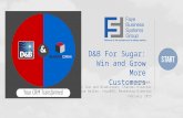 D&B for SugarCRM: Get The Most Trusted Source of Business Info