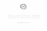 RailCar Cycle Times-Peaker Energy