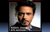The highest paid Hollywood actors
