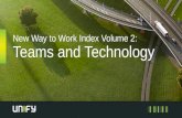 The New Way to Work Index