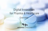 Digital Innovation for Pharma & Healthcare