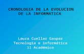 Cronologia de la evolucion de la informatica (1)