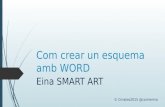 Com crear un esquema amb Word Cmateo2015