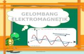 Gelombang elektromagnetik XII Ipa