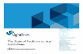 The State of Facilities at cIcu Institutions
