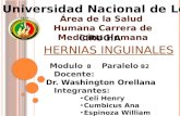 PARED ABDOMINAL Hernias Región Inguino Crural