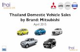 Thailand Car Sales Mitsubishi April 2015