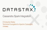 Reading Cassandra Meetup Feb 2015: Apache Spark