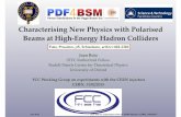 Characterizing New Physics with Polarized Beams in Hadron Collisions