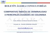 Indices de criminalidad 3 principales ciudades de Colombia