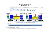Gases law (2014) al-faruq