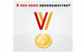 Создание сайтов в Пскове - компания prod-media.ru