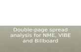 Music magazine Double-page analysis (NME, VIBE and Billboard) AS Media Studies
