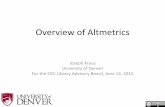 Overview of altmetrics