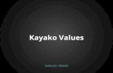 Kayako Values - What is it like to work at Kayako?
