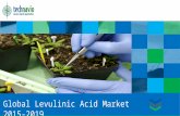 Global Levulinic Acid Market 2015-2019