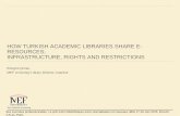 6jpros - How Turkish Academic libraries share e-resources; infrastructure, rights and restrictions, par M. Ertuğrul Çimen