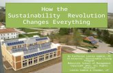 Hawaii University of Sustainable Living and Ecovillage: The Sustainability Revolution Changes Everything