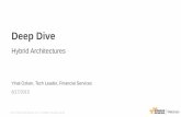 AWS June Webinar Series - Deep dive: Hybrid Architectures