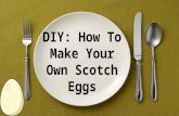 Stockton.com.hk: How To Make Your Own Scotch Eggs