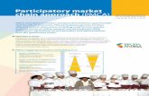 Participatory market chain approach (PMCA)