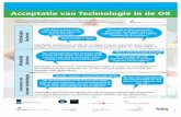 Poster acceptatie van technologie in de ok