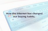 Internet And Buying Habits