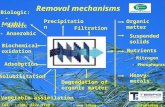 Removal mechanisms