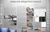 Analisis Tecnico Estructural