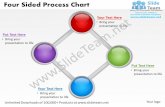 Four sided process chart powerpoint templates 0712