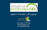 Startup Accelerator for Iran's Market