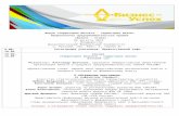 Программа форума «Территория бизнеса - территория жизни» (Владивосток)