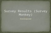 Survey results survey monkey)