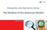 Labor Day Survey