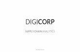 Digicorp - Supply Chain Analytics Apps
