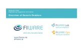 FIWARE Generic Enablers introduction